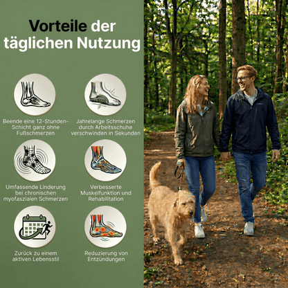 Ivoleo Sohlera – Innovative Massagesohle belebt müde Füße sofort